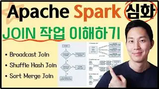 고수는 Join을 다르게 씁니다! 상황별 최적의 Spark Join 선택 가이드.