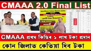 CMAAA 2.0 Final List  | কোন জিলাত কেতিয়া দিব টকা ? CMAAA 2.0  ৰ প্ৰথম কিস্তি প্ৰদান ?