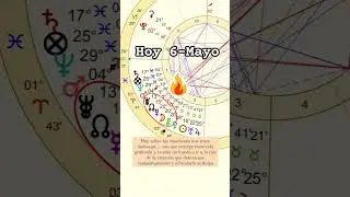#astrologia #Aries #quiron #luna #mercurio #mayo2024