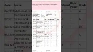 Aktu 3rd Sem Result is out!!#aktuupdate #trending #result #aktu #akturesult #ytshorts #video #india