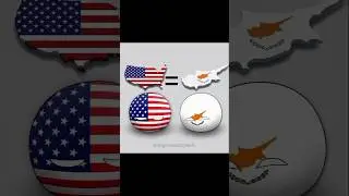 countries with similar shapes part 2 || #countryballs #animation #shorts #trending #edit
