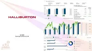 $HAL Halliburton Company Q3 2023 Earnings Conference Call