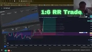(100% WR AGAIN) BACKTESTING Daily until I &ldquo;Pass a Funded Challenge&rdquo; &ndash; Part 5