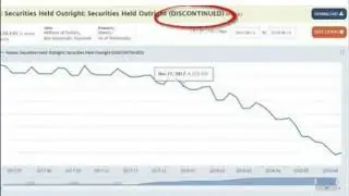 Why Did Federal Reserve Suddenly Remove Balance Sheet Normalization Data from FRED Site