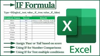 IF Formula in Excel | Learn How to Automate Decisions in Seconds!