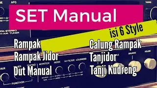 Set Manual ORG2024-2025  isi 6 style_Gratis Download #org2024 #setmanual