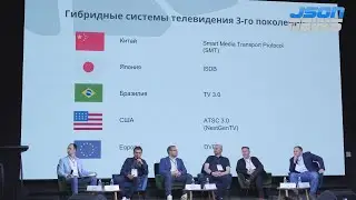 Гибридное телевидение - симбиоз всех телевизионных технологий независимых от канала доставки