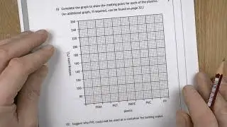 Polymers - SQA Nat5 Chemistry -  Section 2 - Q3 2025