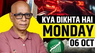 Index View for 6th October 25-DEAILED EXPLANATION by Prakash Gaba