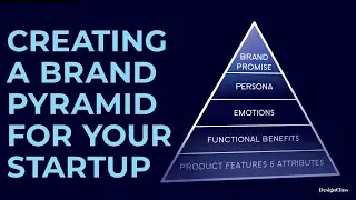 Create a Brand Pyramid with Frank Collective