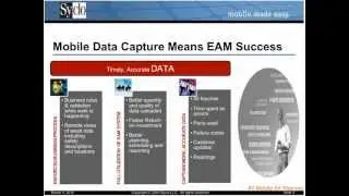 How William Beaumont Hospitals Mobilized Facility Maintenance with Syclo & Maximo (March 2010)