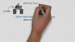 Online Marketing Vs Offline Marketing &mdash; Which Is Best for Your Business | JC Techsoft Solution