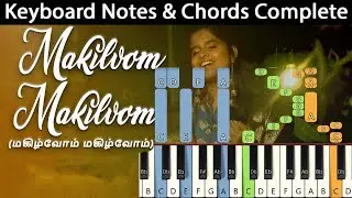 Makilvom Makilvom Keyboard Notes & Chords | மகிழ்வோம் மகிழ்வோம்Video |Yazhini |Tamil Christian Songs
