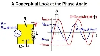 Physics 49.1  RCL Circuits & Phasors (4 of 24) Phase Angle: Conceptual Look
