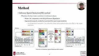 [ECCV 2024] Embedding-Free Transformer with Inference Spatial Reduction for Efficient Segmentation