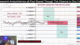 DATAMATICS ACADEMY THE SMART CHOICE OF TRADING Live Stream
