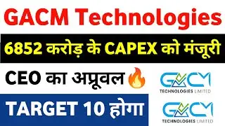 gacm technologies ltd share | gacm technologies latest news | gacm technologies share target