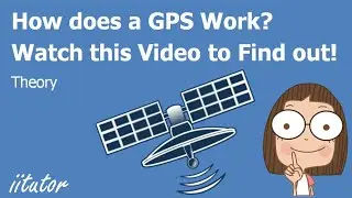 💯 An Ultimate Guide to the Definition of GPS