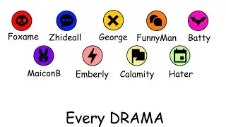 Every Drama in the BMC Explained in 2 Minutes