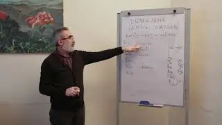 DERSÊN KURDÎ- 12- Dema Niha  ( Şimdiki Zaman )