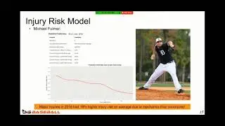 DVS Baseball Injury Risk Model: Michael Fulmer