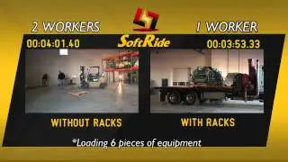 SoftRide Racks: Saves time
