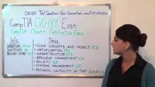 CV0-001 CompTIA Exam Cloud+ Test Certification Questions