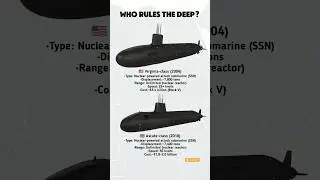 Virginia vs Astute: Battle of the Silent Hunters⚓