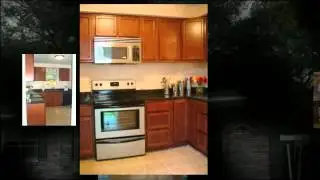 Rent To Own or Owner Financing in North Charleston, SC