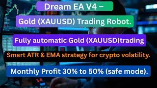 Dream EA Gold Trading Results 🔥 Automated XAUUSD Profits Explained