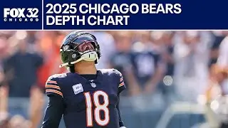 What the 2025 Chicago Bears depth chart reveals before kickoff in Week 1