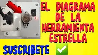✅️EL DIAGRAMA DE LA HERRAMIENTA PERFECTA PARA TU TALLER