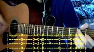 How to play skinny love