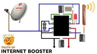 Kya kam karega 8G Fast internet Speed Booster।Lm386 ic signal booster।LM386L ic