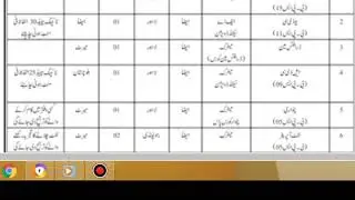 AJK jobs 2020 | kashmir jobs 2020 | azad kashmir jobs 2020 | Ministry of Kashmir Jobs 2020