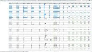 BD6. Как искать информацию в геномной базе данных Ensembl