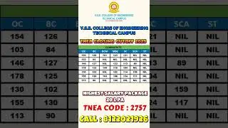 VSB College of Engineering & Technical CampusTNEA Closing Cutoff 2025#tnea2025 #engineering