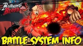 One Piece Burning Blood: система Battle Royale, защита логии, использование хаки и ходы логии НОВОСТИ!!