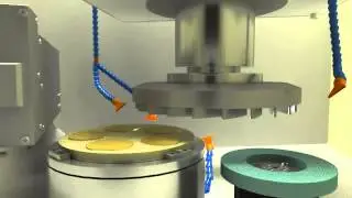 凱勒斯科技 LED 直立式研磨設備 LED Vertical grinding equipment