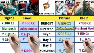 Tiger 3 Vs Pathaan Vs Jawan Vs KGF 2 Worldwide Collection Day 6 | Tiger 3 Box Office Collection