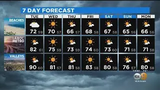 Evelyn Taft's Weather Forecast (May 24)