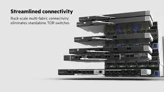 Hpe Synergy Blades Composable Infrastructure Platform
