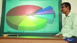 Teaching practice PART - B  | NIMI | DIGITAL | HINDI |