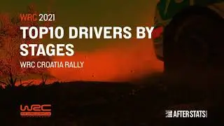 WRC Croatia Rally 2021 - Drivers Positions by Stages Animated - After Effects