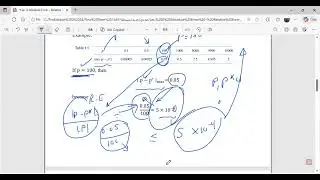 Lec  0 Absolute Error &ndash; Relative Error &ndash; Significant Digits