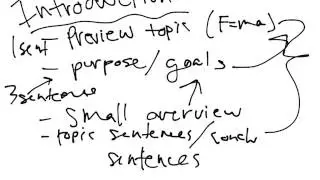 performance task intro