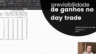 COMO FAZER FLUXO DE CAIXA NO DAY TRADE | 35 de 365