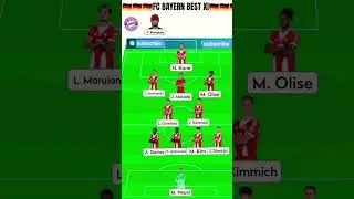 FC BAYERN BEST XI UNDER COMPANY #bestplayer #football #fifa #bundesliga @ALLPENALTIES