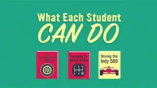 Zone of Proximal Development &ndash;&nbsp;Video Podcast