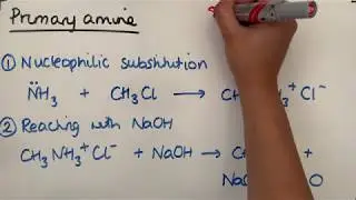 Amine synthesis